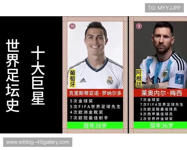 足球巨星风采全景图集 最新版足坛明星独家专辑